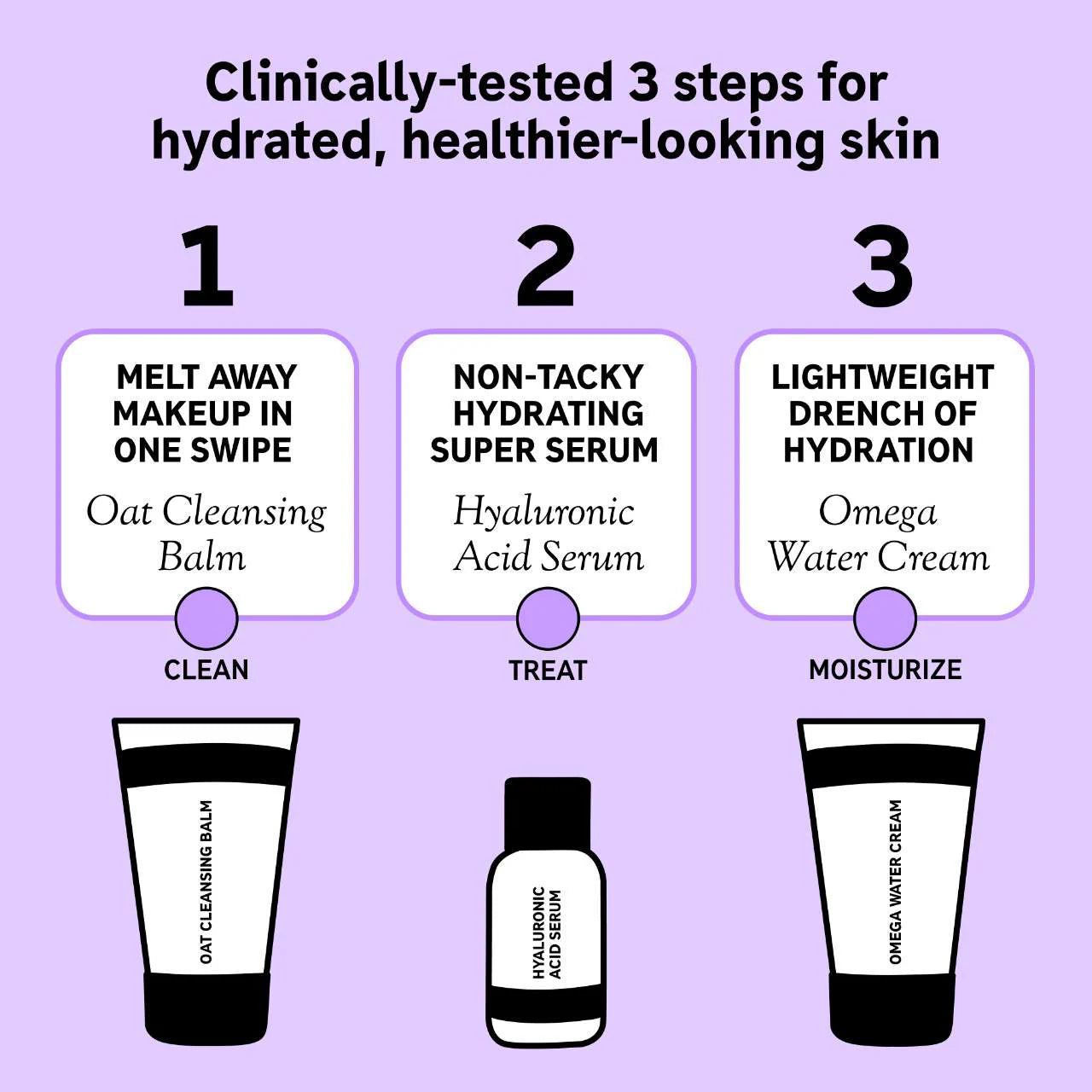 The Starter Skincare Set