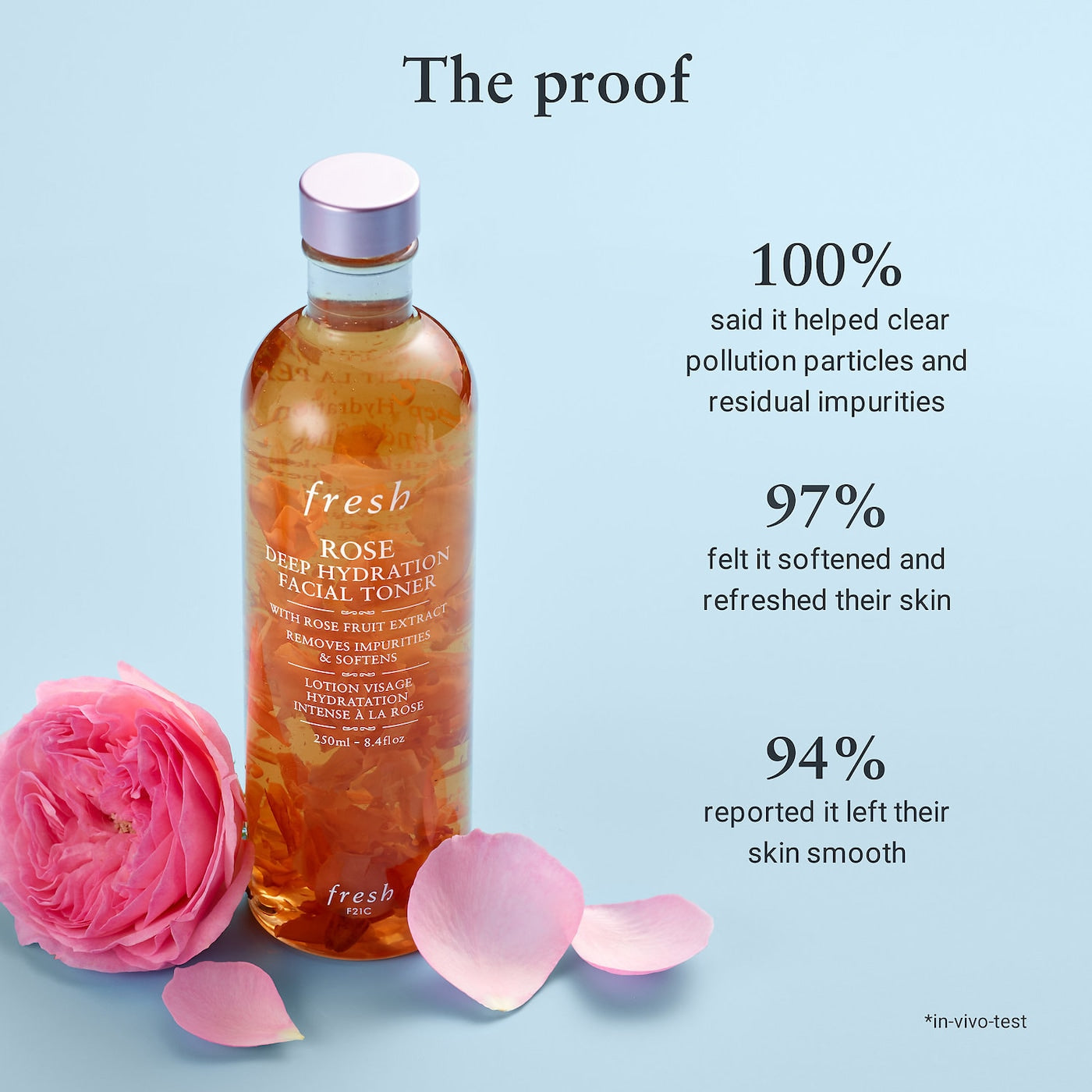 Mini Rose & Hyaluronic Acid Deep Hydration Toner