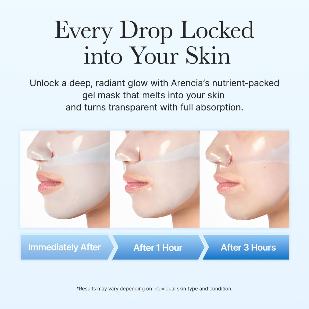 Blue Collagen Hydrogel Face Mask