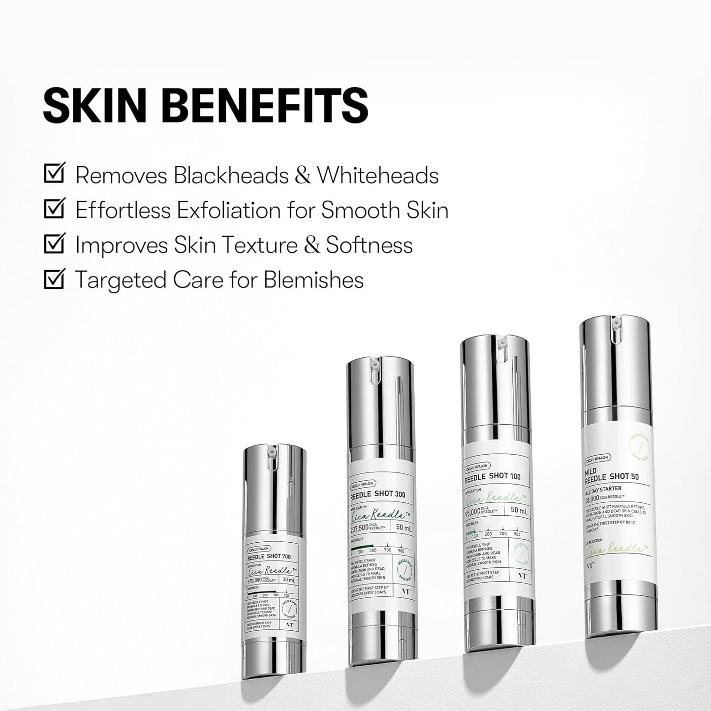 Reedle Shot 300 (Serum de microagujas)