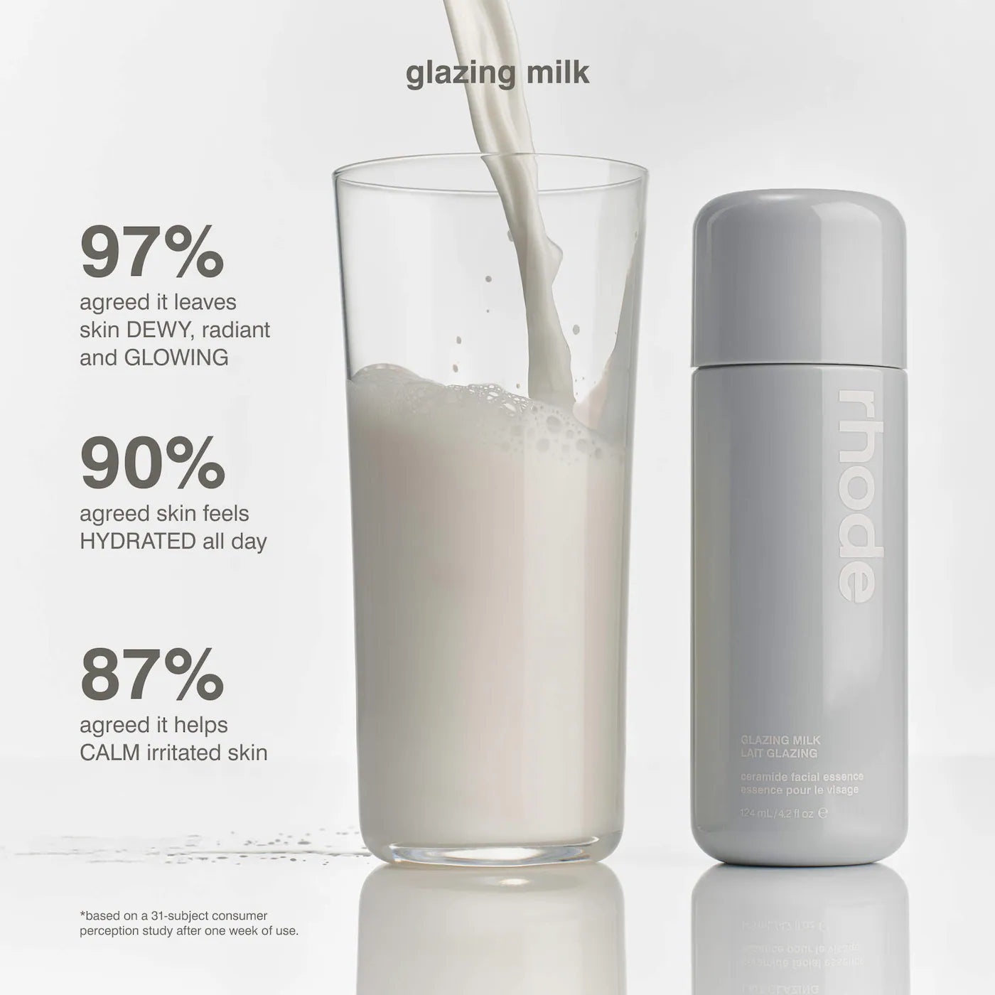 Holiday Glazed Trio Gift Set