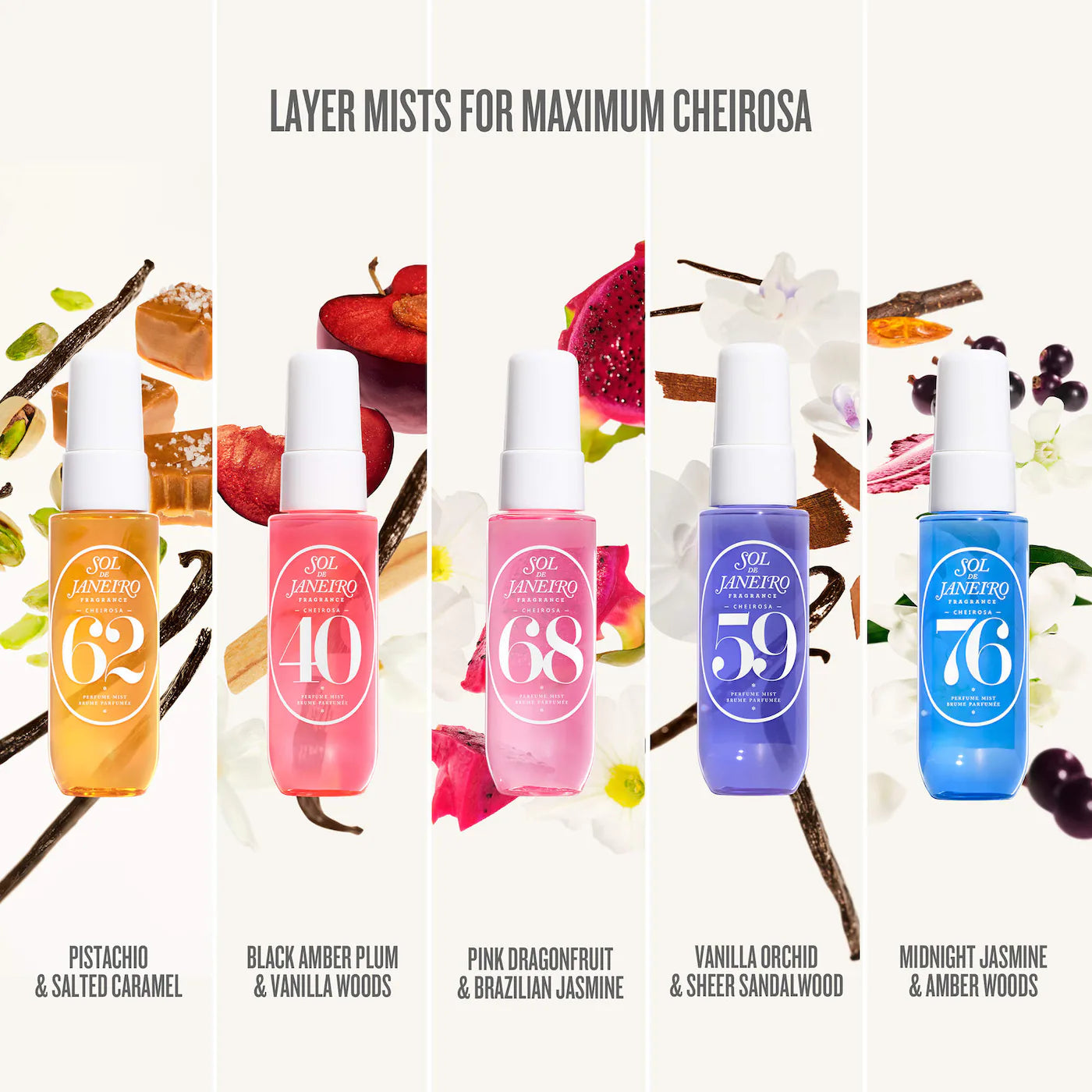 Spritz the Season Cheirosa Perfume Mist Gift Set